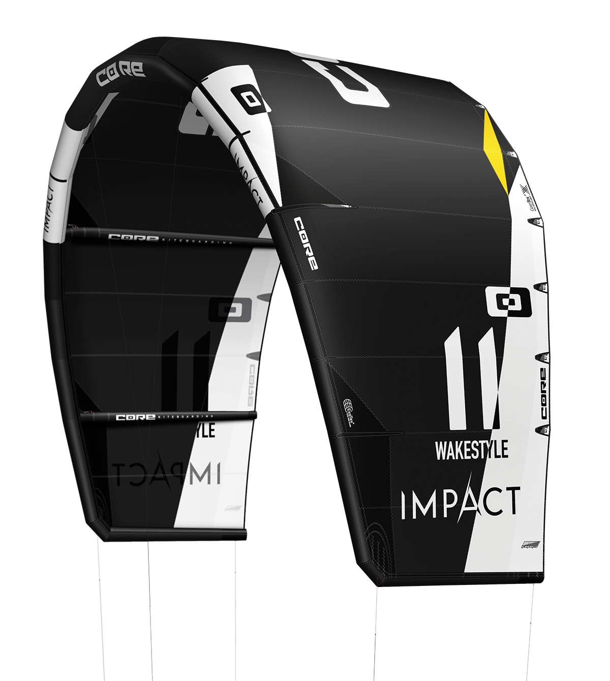 CORE Impact 2