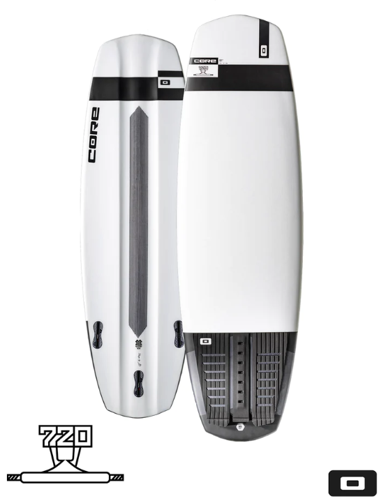 CORE 720 II